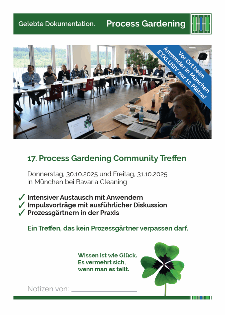 Agenda des 17. Process Gardening Community Treffens